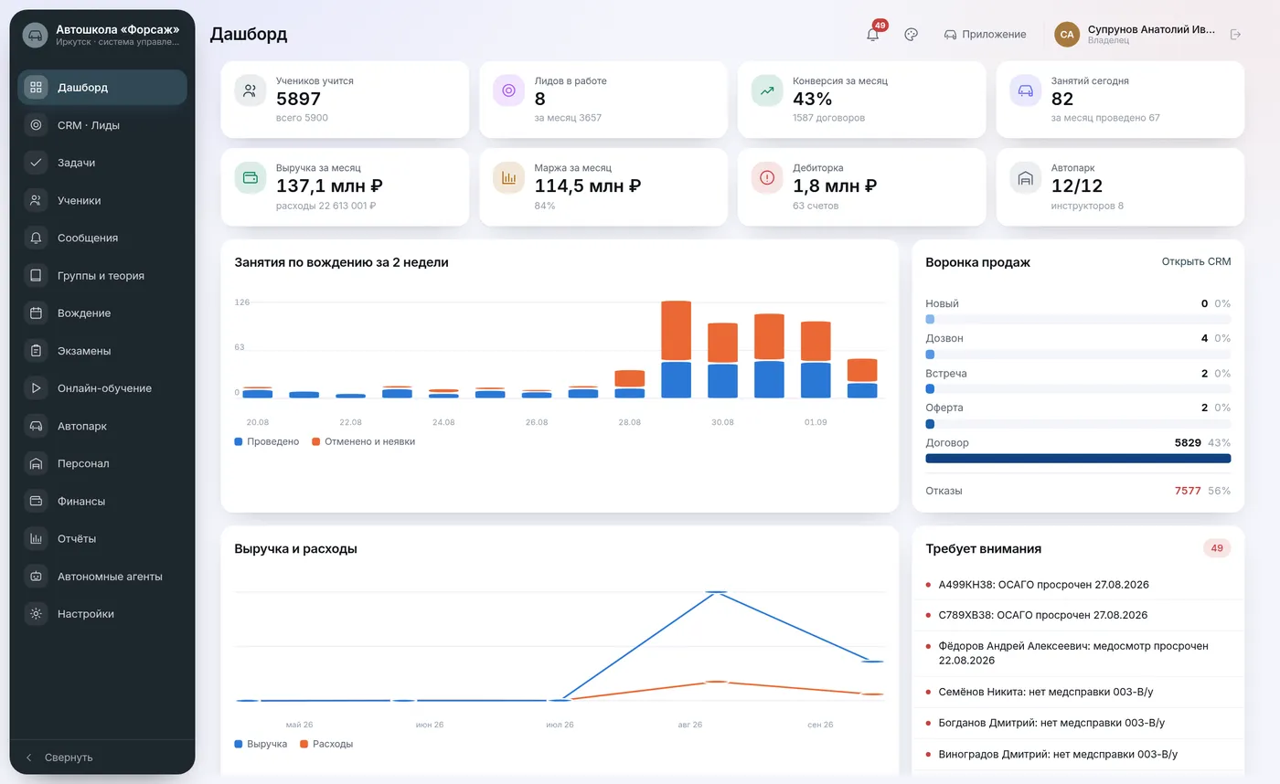 Автодром 360 — дашборд владельца автошколы